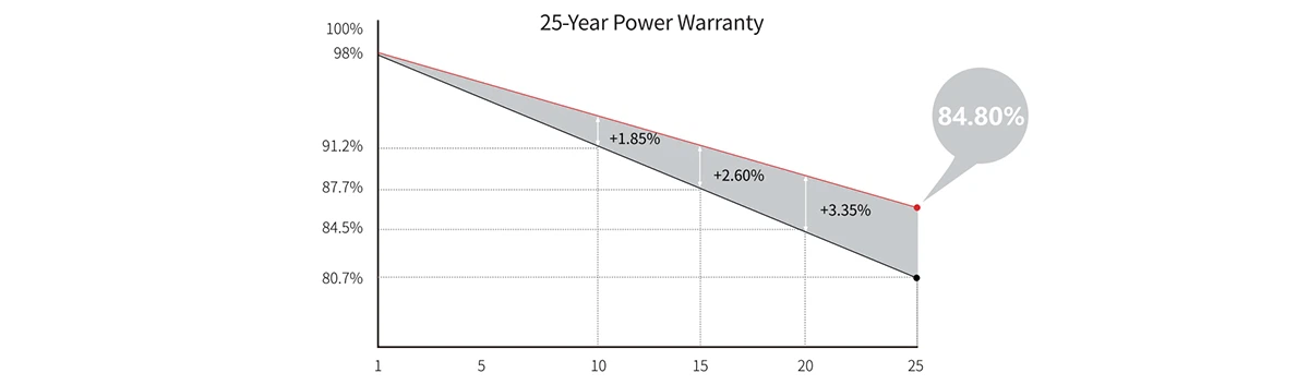 product-1200-353 product-1200-353